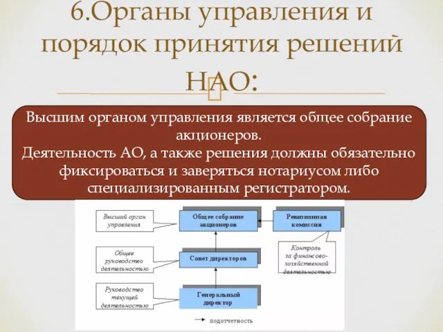 6.Органы управления и порядок принятия решений НАО: Высшим органом управления является общее собрание