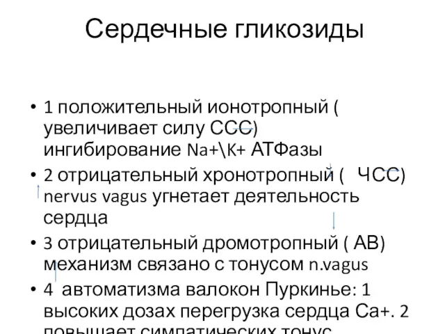 Сердечные гликозиды 1 положительный ионотропный ( увеличивает силу ССС) ингибирование