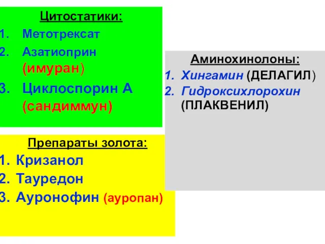 Препараты золота: Кризанол Тауредон Ауронофин (ауропан) Аминохинолоны: Хингамин (ДЕЛАГИЛ) Гидроксихлорохин