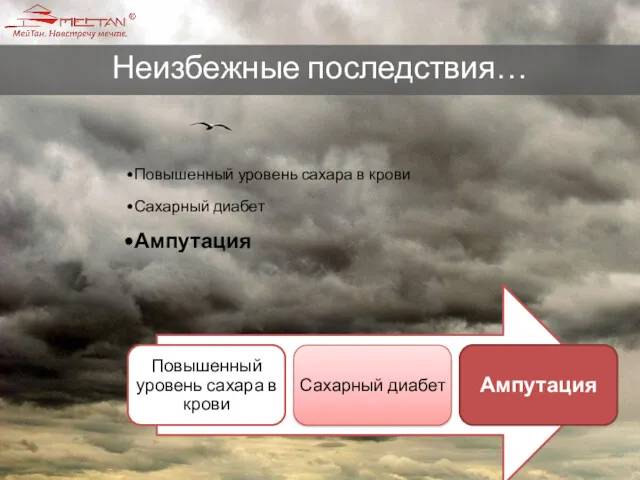 Повышенный уровень сахара в крови Сахарный диабет Ампутация Неизбежные последствия…