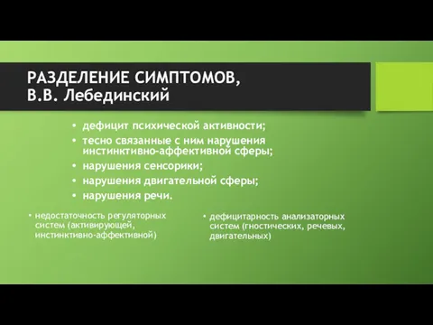 РАЗДЕЛЕНИЕ СИМПТОМОВ, В.В. Лебединский дефицит психической активности; тесно связанные с