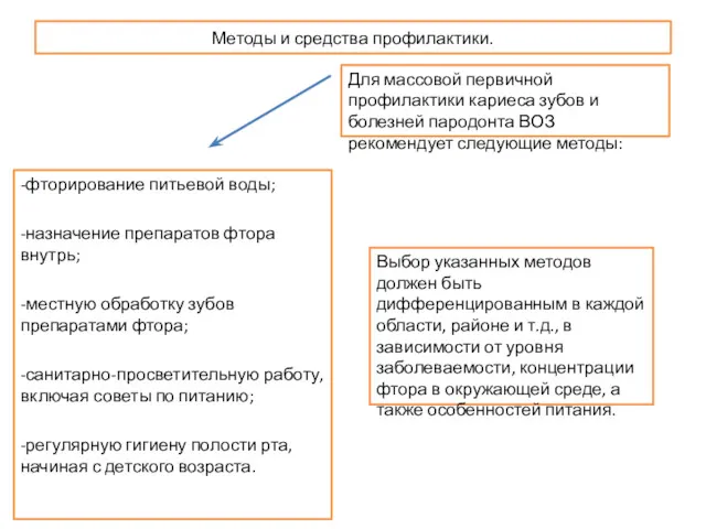 Методы и средства профилактики. -фторирование питьевой воды; -назначение препаратов фтора