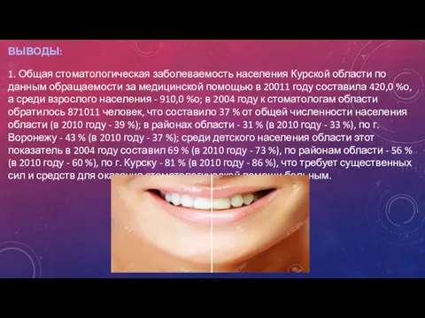 ВЫВОДЫ: 1. Общая стоматологическая заболеваемость населения Курской области по данным обращаемости за медицинской