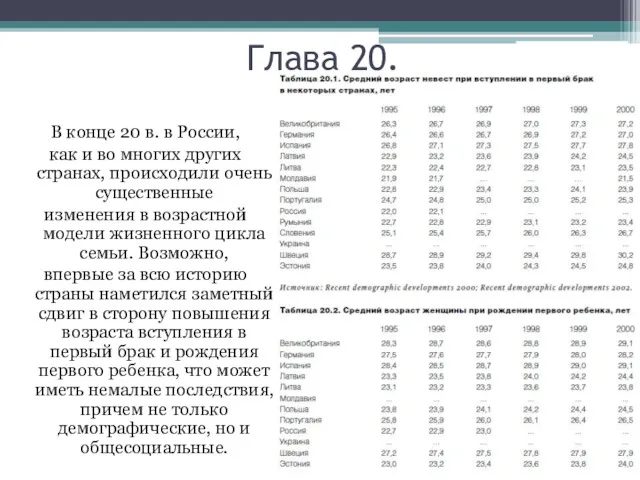 Глава 20. В конце 20 в. в России, как и