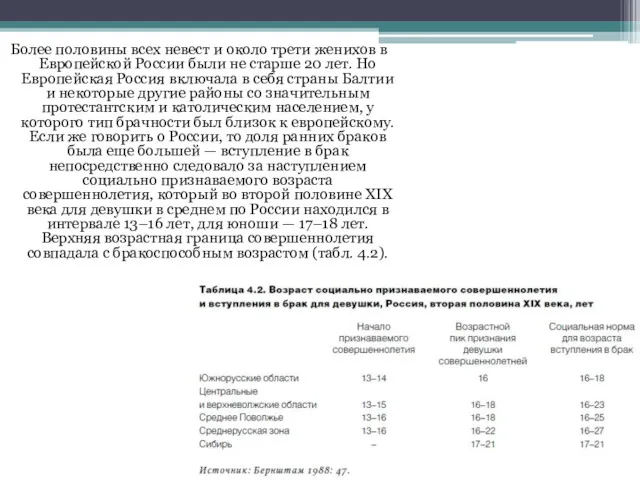 Более половины всех невест и около трети женихов в Европейской