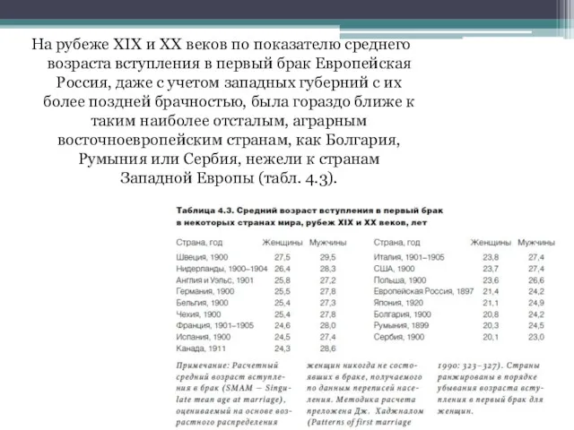 На рубеже XIX и XX веков по показателю среднего возраста