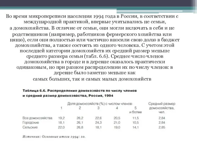 Во время микропереписи населения 1994 года в России, в соответствии