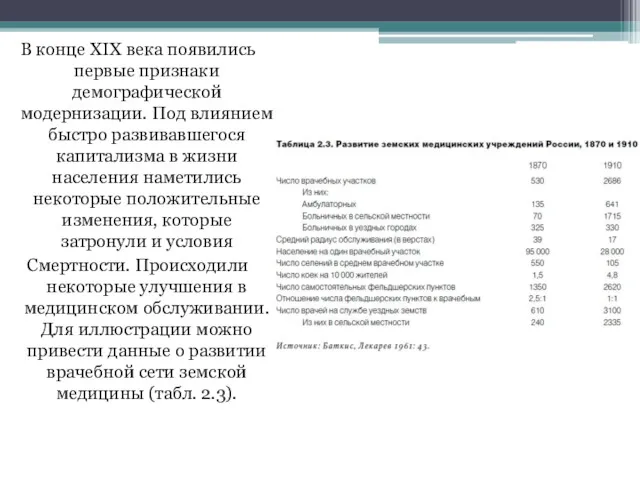 В конце XIX века появились первые признаки демографической модернизации. Под