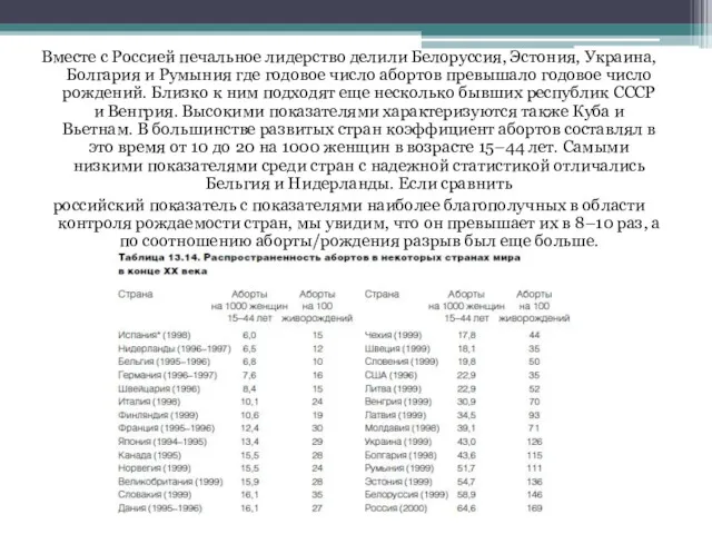 Вместе с Россией печальное лидерство делили Белоруссия, Эстония, Украина, Болгария