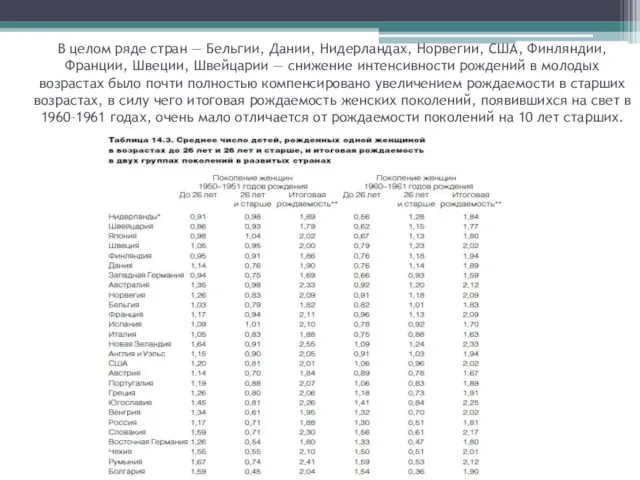 В целом ряде стран — Бельгии, Дании, Нидерландах, Норвегии, США,