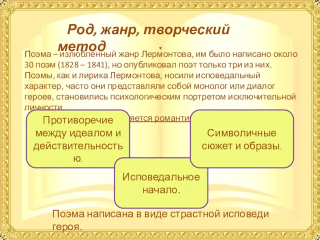 Род, жанр, творческий метод Поэма – излюбленный жанр Лермонтова, им