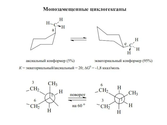 Монозамещенные циклогексаны