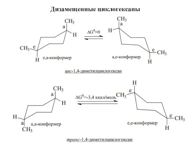 Дизамещенные циклогексаны