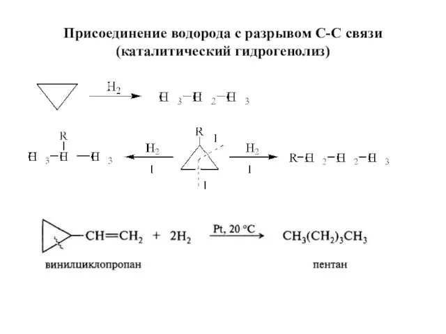 Присоединение водорода с разрывом С-С связи (каталитический гидрогенолиз)