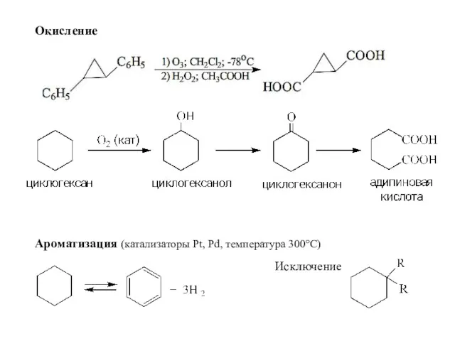 Окисление Ароматизация (катализаторы Pt, Pd, температура 300°С) Исключение