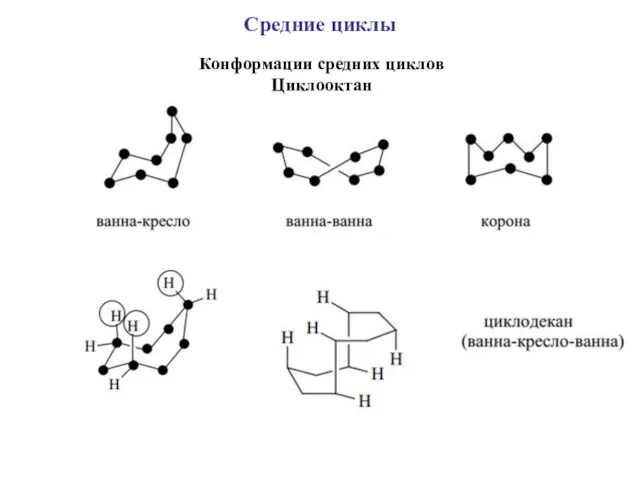 Конформации средних циклов Циклооктан Средние циклы