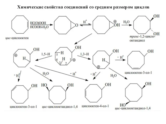 Химические свойства соединений со средним размером циклов