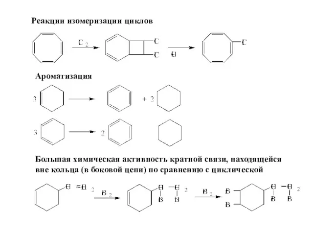 Реакции изомеризации циклов Ароматизация Большая химическая активность кратной связи, находящейся
