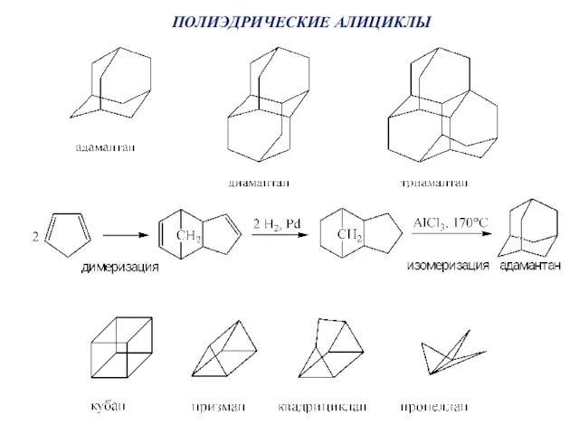 ПОЛИЭДРИЧЕСКИЕ АЛИЦИКЛЫ