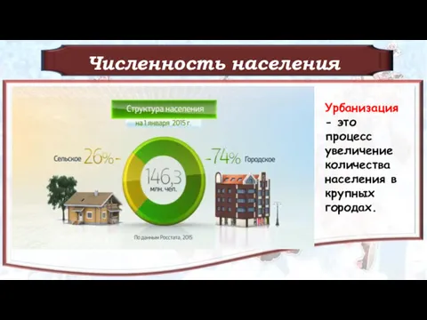 Численность населения Урбанизация - это процесс увеличение количества населения в крупных городах.