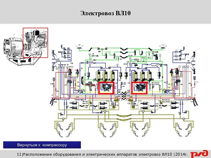 11|Расположение оборудования и электрических аппаратов электровоз ВЛ10 |2014г. Вернуться к компрессору