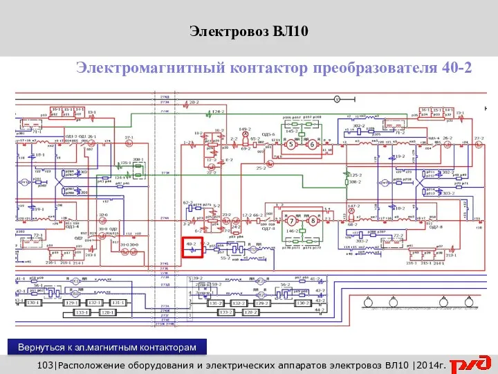 103|Расположение оборудования и электрических аппаратов электровоз ВЛ10 |2014г. Электромагнитный контактор преобразователя 40-2 Вернуться к эл.магнитным контакторам