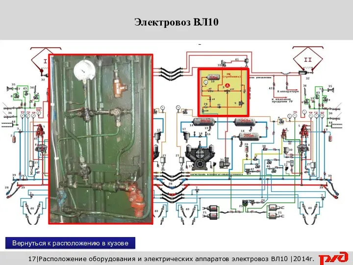 Вернуться к расположению в кузове 17|Расположение оборудования и электрических аппаратов электровоз ВЛ10 |2014г.