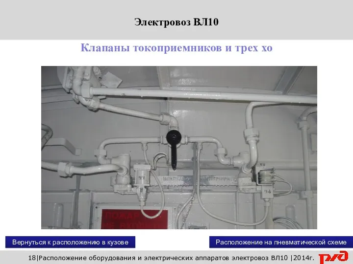 Вернуться к расположению в кузове 18|Расположение оборудования и электрических аппаратов