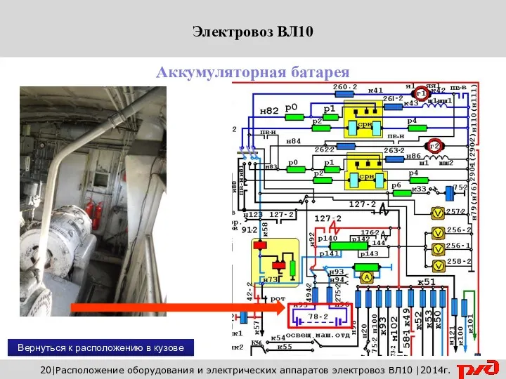 Вернуться к расположению в кузове 20|Расположение оборудования и электрических аппаратов электровоз ВЛ10 |2014г. Аккумуляторная батарея