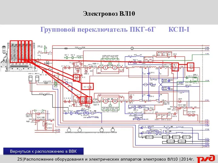 Вернуться к расположению в ВВК 25|Расположение оборудования и электрических аппаратов