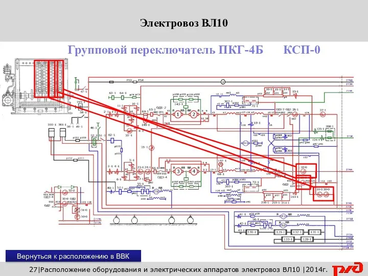 Вернуться к расположению в ВВК 27|Расположение оборудования и электрических аппаратов