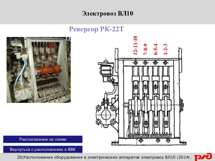 Вернуться к расположению в ВВК 28|Расположение оборудования и электрических аппаратов