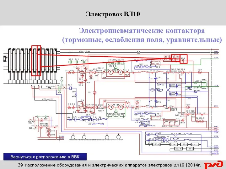 Вернуться к расположению в ВВК 39|Расположение оборудования и электрических аппаратов