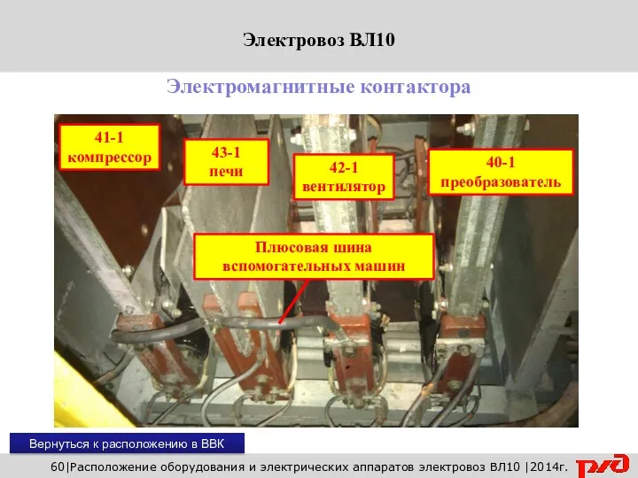 60|Расположение оборудования и электрических аппаратов электровоз ВЛ10 |2014г. Электромагнитные контактора