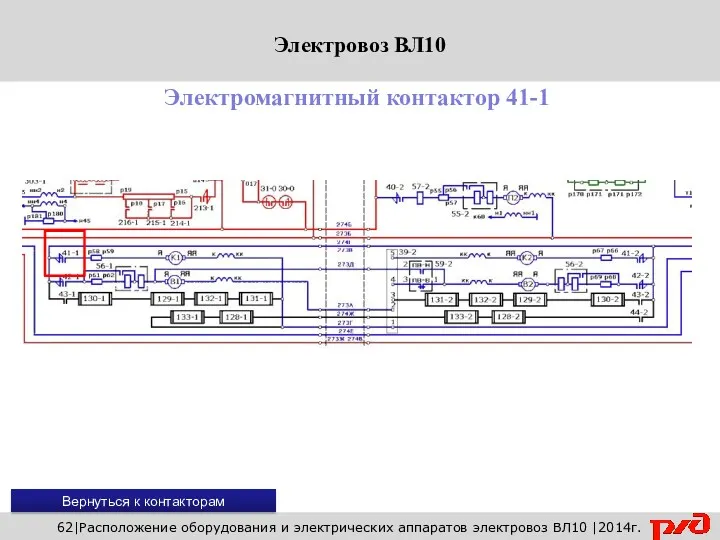 Вернуться к контакторам 62|Расположение оборудования и электрических аппаратов электровоз ВЛ10 |2014г. Электромагнитный контактор 41-1