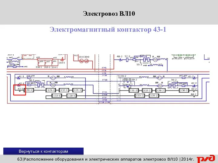 Вернуться к контакторам 63|Расположение оборудования и электрических аппаратов электровоз ВЛ10 |2014г. Электромагнитный контактор 43-1