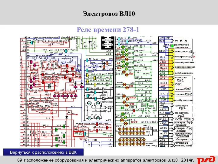 69|Расположение оборудования и электрических аппаратов электровоз ВЛ10 |2014г. Реле времени 278-1 Вернуться к расположению в ВВК