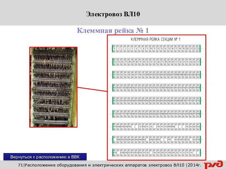 Вернуться к расположению в ВВК 71|Расположение оборудования и электрических аппаратов