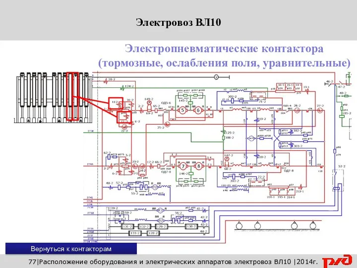 77|Расположение оборудования и электрических аппаратов электровоз ВЛ10 |2014г. Электропневматические контактора