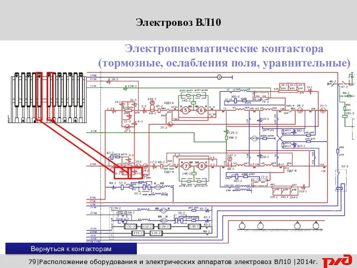 79|Расположение оборудования и электрических аппаратов электровоз ВЛ10 |2014г. Электропневматические контактора