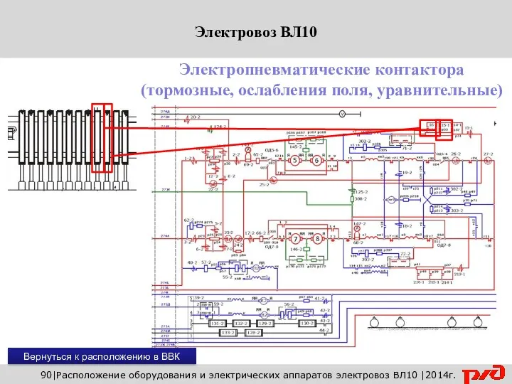 90|Расположение оборудования и электрических аппаратов электровоз ВЛ10 |2014г. Электропневматические контактора