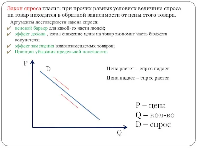 Закон спроса гласит: при прочих равных условиях величина спроса на