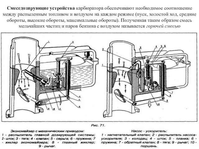 Смеседозирующие устройства карбюратора обеспечивают необходимое соотношение между распыленным топливом и