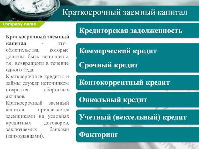 Краткосрочный заемный капитал Краткосрочный заемный капитал - это обязательства, которые