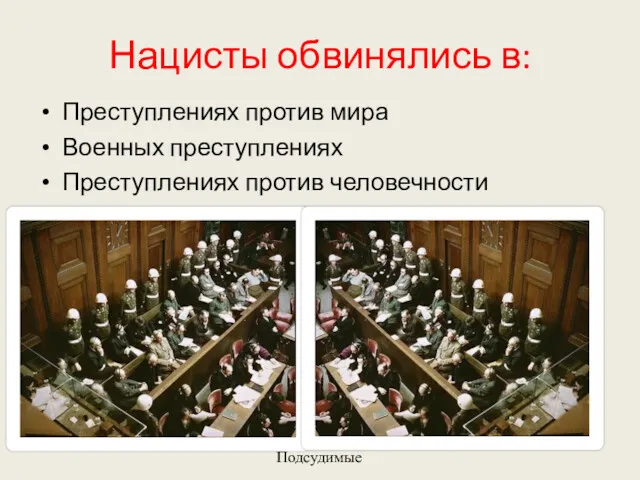 Нацисты обвинялись в: Преступлениях против мира Военных преступлениях Преступлениях против человечности Подсудимые