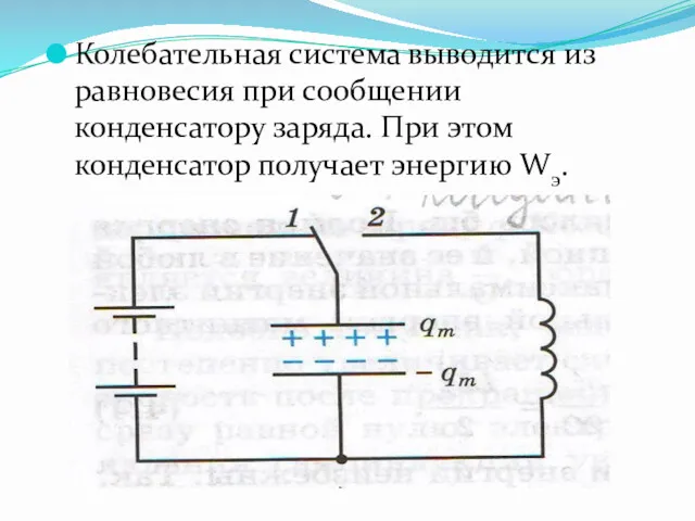 Колебательная система выводится из равновесия при сообщении конденсатору заряда. При этом конденсатор получает энергию Wэ.