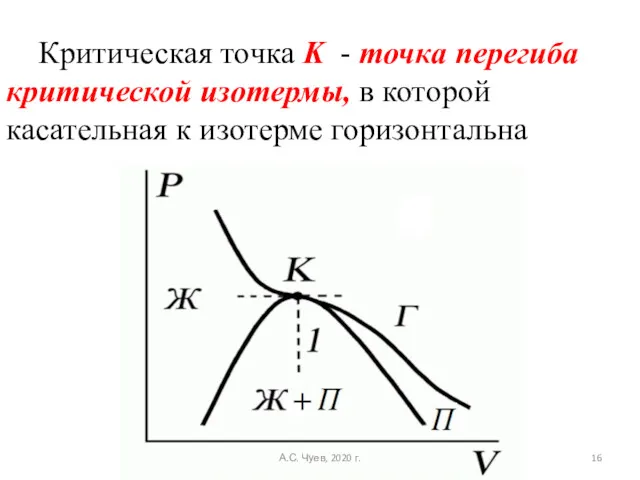 Критическая точка K - точка перегиба критической изотермы, в которой касательная к изотерме