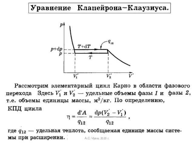 А.С. Чуев, 2020 г.