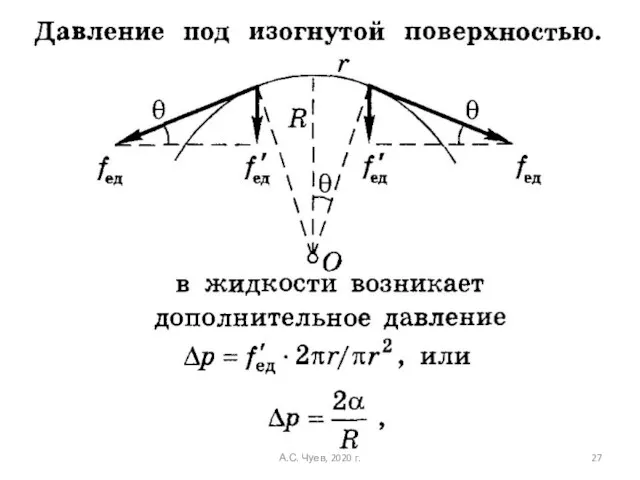 А.С. Чуев, 2020 г.