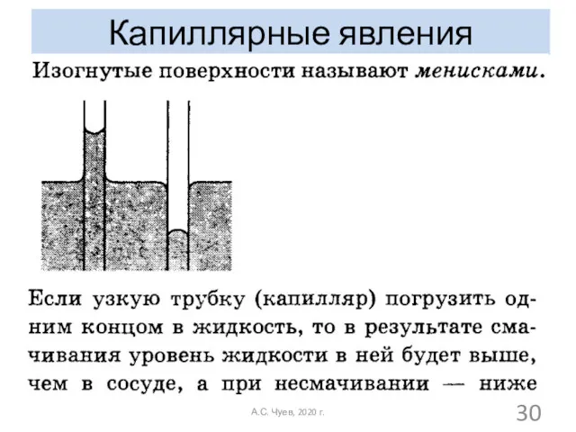 Капиллярные явления А.С. Чуев, 2020 г.